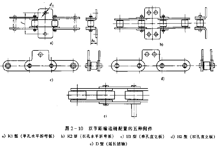 与双节距链条配用的附件的五种基本型式