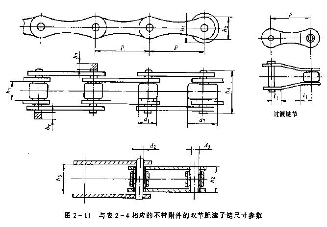 不带附件的双节距链条基本结构和尺寸参数